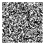 Communications Medicales Ktk QR Card