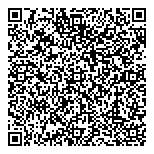 Technologia Groupe Info Inc QR Card