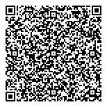 Regroupement-Magasins-Partage QR Card