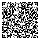 Solution Plan QR Card