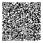 Groupe D'analyse QR Card