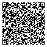 Attelage Equin Star Boutique QR Card