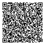 Fondation Hesse Sibylla QR Card