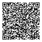 Anagrant QR Card