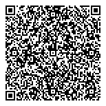 Institut Canadien-Recherches QR Card