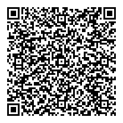 Monit QR Card