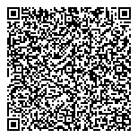 Cabinet-Svc Financiers Maoki QR Card