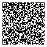 Syndicat Des Coproprietaires QR Card