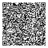 Illusion Theatre Marionnettes QR Card