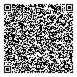 Diagramme Gestion Culturelle QR Card