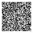 Boutique Swaran QR Card