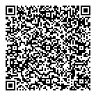 Abrppvm QR Card