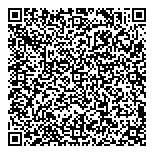 Organisation Des Similations QR Card