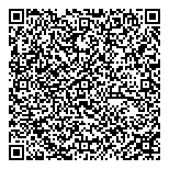 Psd Pra La Vements Sanguins A QR Card