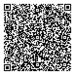 Paroisses Catholques-Catholic QR Card