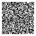 Prevention Formation Sst QR Card