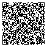 Top Canada Pharmaceutical Inc QR Card