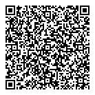 Source QR Card