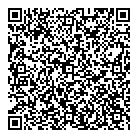 Abruzzo  Molise QR Card