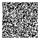 Sushi Rdp QR Card