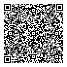 Centresante QR Card