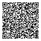 Garde Manger QR Card