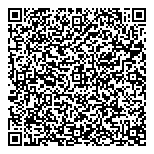 Nettoyeur La Planche A Rpssr QR Card