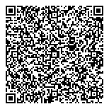 Premier Service Mystery Shop QR Card