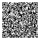 Sms Distirbution QR Card