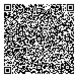 Perspective Communautaire En QR Card