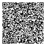 Pyro-Logic Protection Indendie QR Card