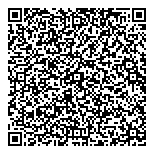 Federation-Mouvements Personne QR Card