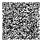 Innovation QR Card