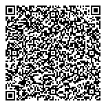 Nguyen Thanh Hien Thong Dds QR Card Nguyen Thanh Hien Thong Dds QR Card