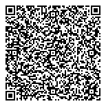 Hurricane Pump Distribution QR Card