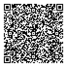 Monit QR Card