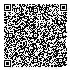 Members Of Parliament QR Card