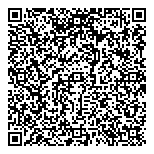 Spina Bifida  Hydrocephalus QR Card