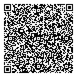 Articles De Publicite Concept QR Card