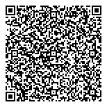 Momentum Design  Developpemnt QR Card