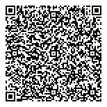 Nguyen Thanh Lan Acupuncture QR Card Nguyen Thanh Lan Acupuncture QR Card