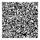 Zetacon Inc Entrepreneurs QR Card