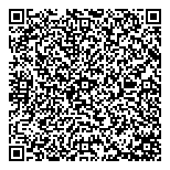 Paroisses Catholques-Cathofic QR Card