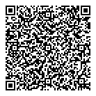 Adm QR Card