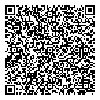 Summum Protection QR Card