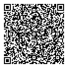 Aiguisage Ndg QR Card