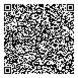 Centre Medical Dr C Kavalec QR Card Centre Medical Dr C Kavalec QR Card