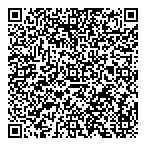 Behaviour Interactif QR Card