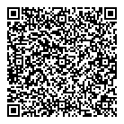 Source QR Card