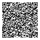 Manpower QR Card